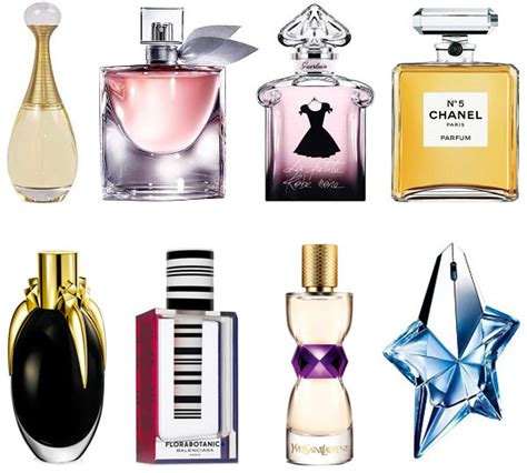 le parfum le plus attirant pour femme